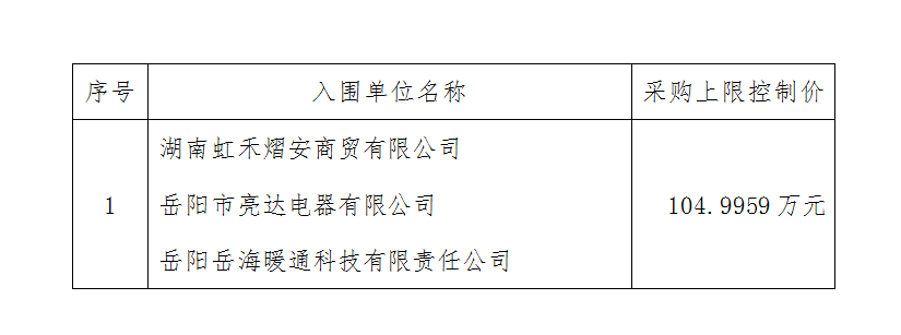 企業(yè)微信截圖_16220775543465.png